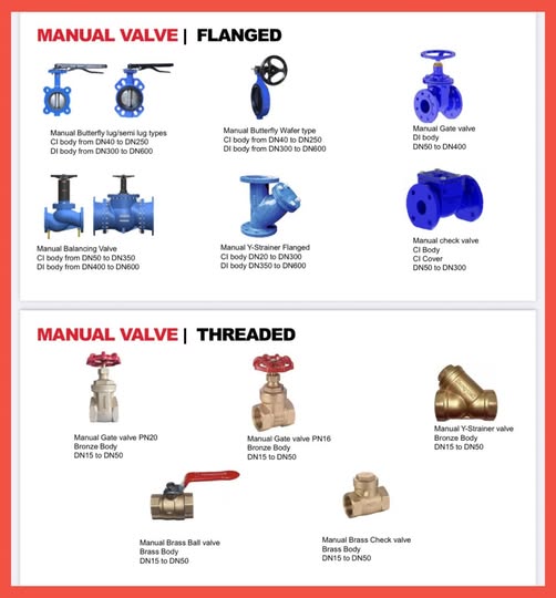 Refron Refrigerant Gases