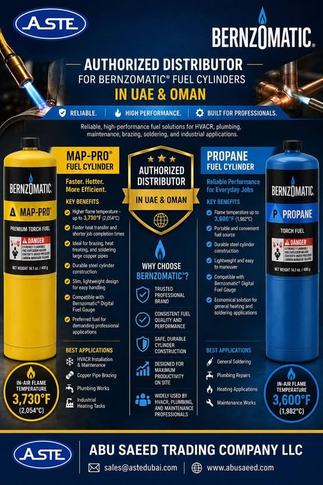 Refron Refrigerant Gases